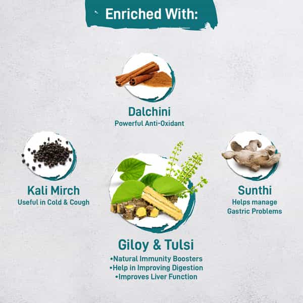 Zandu Giloy Tulsi + 3 Herbs Health Juice - 1000Ml