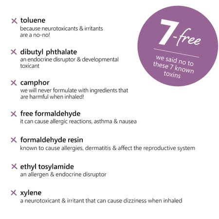 Plum Color Affair Nail Polish Summer Sorbet Collection Black Grape 11 Ml