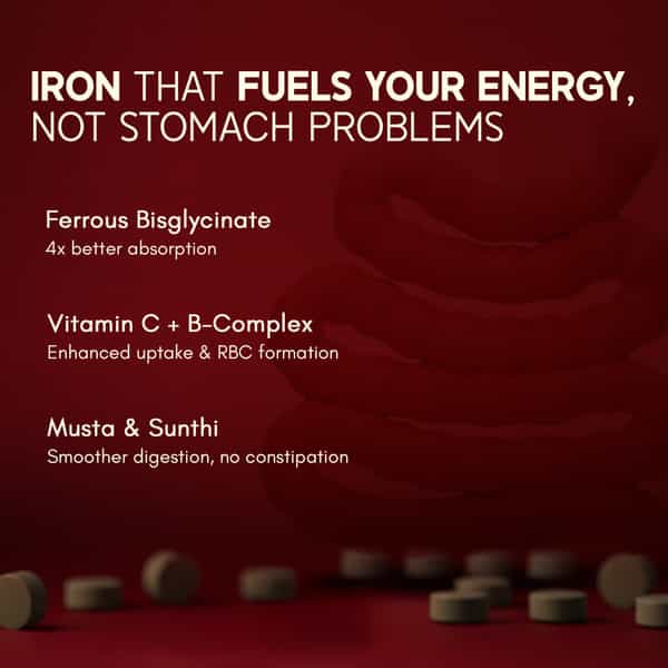 Rasayanam Iron Supplement | 4X Absorption | Vit C & B - Complex | 60 Tabs | Pack Of 1