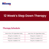 Rusan 2Baconil 7Mg | 1 Months Therapy Plan | Box | 7 Nicotine Transdermal Patch | Pack Of 4