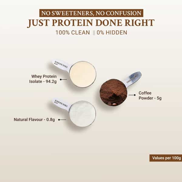 Truebasics Clean Whey 100% Protein Isolate Powder (Coffee | 1Kg) | 28G Protein