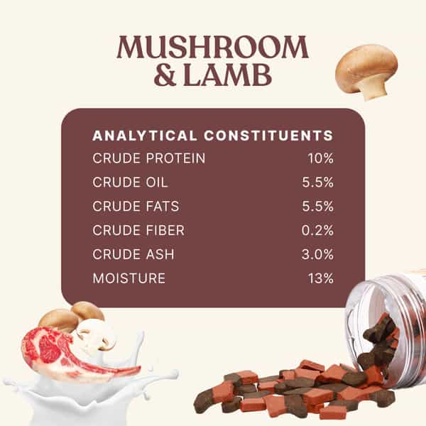 Snackers Mushroom And Lamb Bites Dog Treats | 200 G