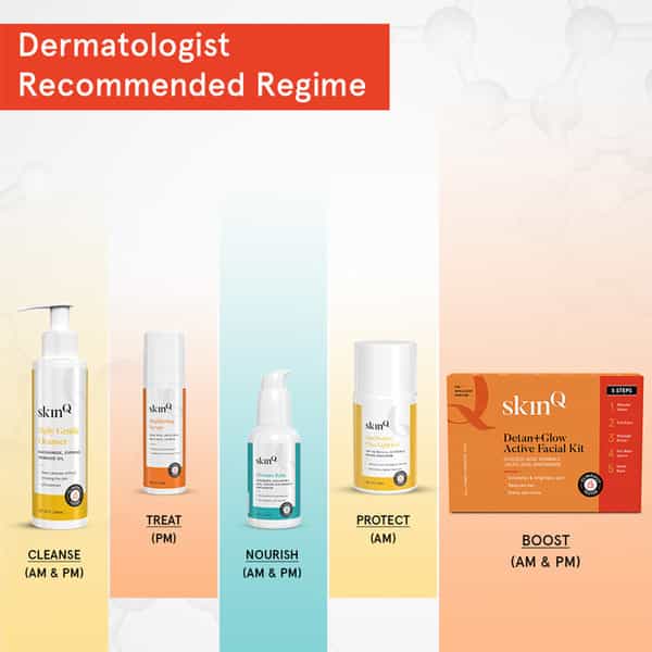 Skinq Detan+Glow Active Facial Kit