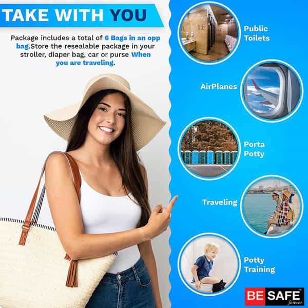 Besafe Forever Disposable Paper Toilet Seat Cover 20 Sheets Blue