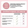 Goodness.me Certified Organic Moisturizing Baby Face & Body Lotion White 200 Ml
