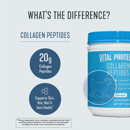Vital Proteins | Collagen Peptides | Unflavored Liquid | 20 Oz (567g)