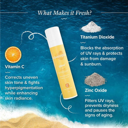 Aqualogica Glow Plus Dewy Sunscreen Spf 50 | For Glowing & Well Protected Skin Bottle Of Cream 50G