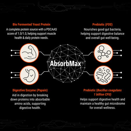 Fuel One Alpha Max Protein Powder (Cold Coffee | 1kg / 2.2lbs) | 26g Protein Per Scoop