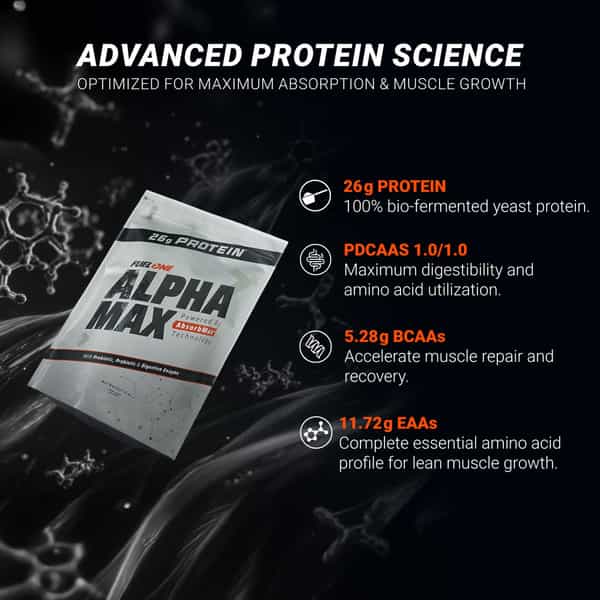 Fuel One Alpha Max Protein Powder (Cold Coffee | 1Kg / 2.2Lbs) | 26G Protein Per Scoop