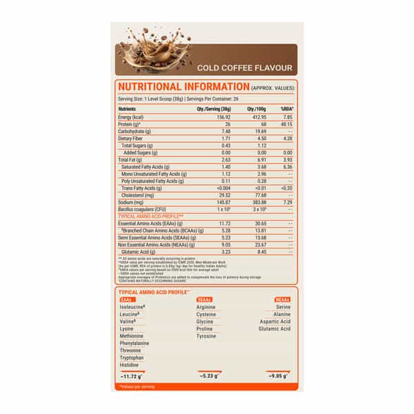 Fuel One Alpha Max Protein Powder (Cold Coffee | 1Kg / 2.2Lbs) | 26G Protein Per Scoop
