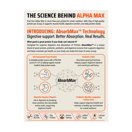 Fuel One Alpha Max Protein Powder (Cold Coffee | 1kg / 2.2lbs) | 26g Protein Per Scoop