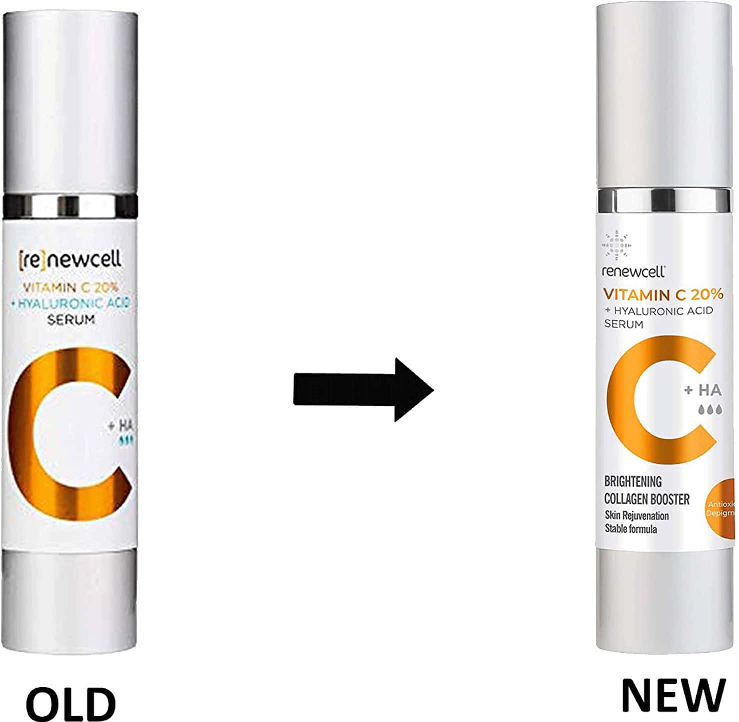 Buy RENEWCELL VITAMIN C 20 + HYALURONIC ACID SERUM 50ML Online & Get
