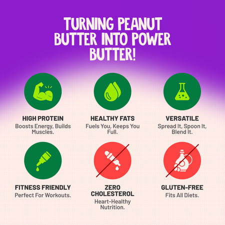 Alpino Chocolate Peanut Butter Smooth 1 Kg