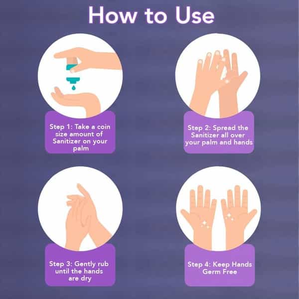 Boroplus Hand Sanitizer Bottle Of 200 Ml (Pack Of 6)