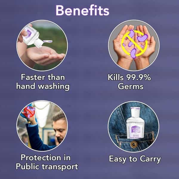 Boroplus Hand Sanitizer Bottle Of 200 Ml (Pack Of 6)