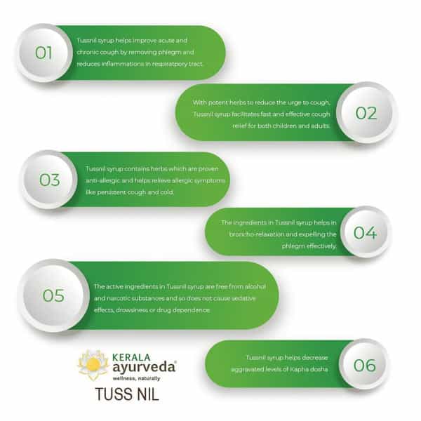 Kerala Ayurveda Tussnil 100 Ml