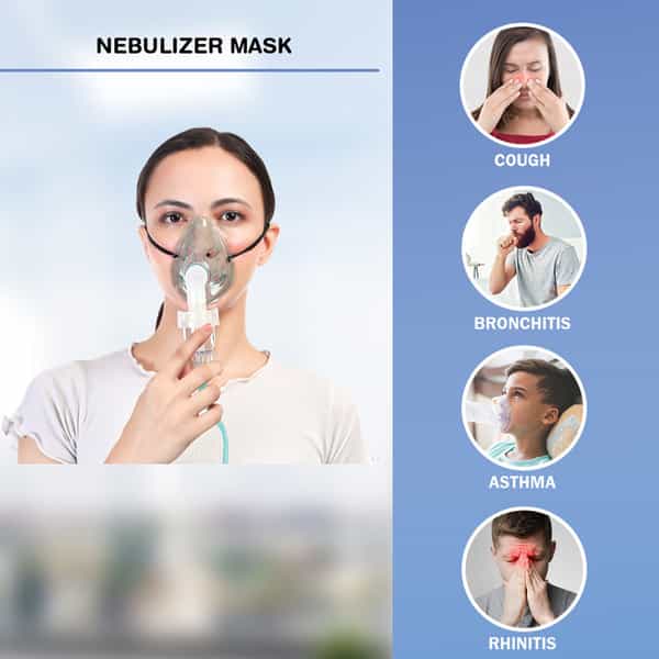 Stergic Nebulizer Mask For Adults- Latex-Free | Adjustable Fit | Universal Compatibility