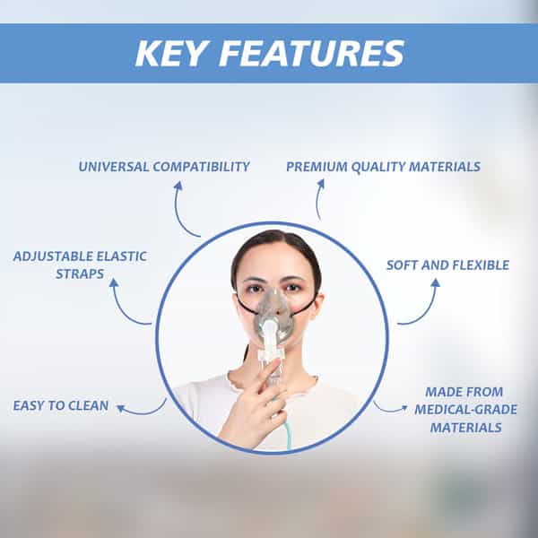 Stergic Nebulizer Mask For Adults- Latex-Free | Adjustable Fit | Universal Compatibility