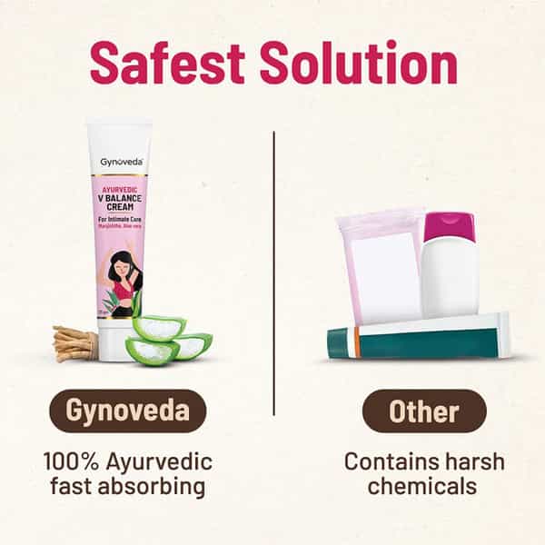 Gynoveda Vbalance Intimate Cream. Aloe Vera Manjistha Vaginal Ayurvedic Moisturiser For Skin. 50Gm