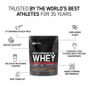 Optimum Nutrition (On) Performance Whey | Chocolate Milkshake Flavour | Powder | Packet | 1 Kg