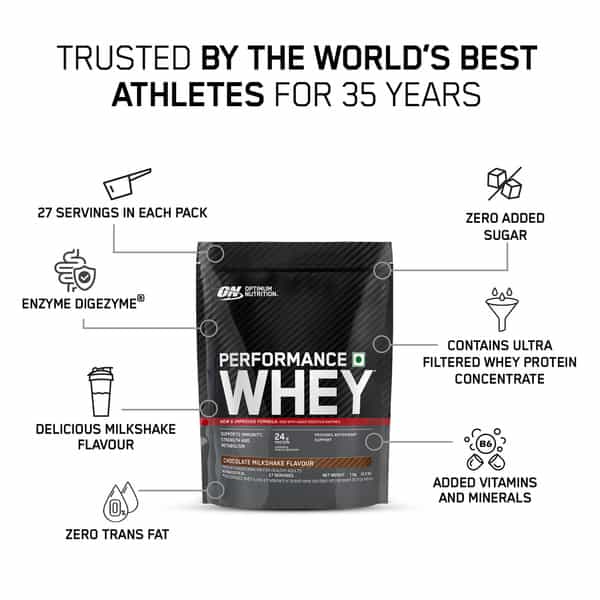 Optimum Nutrition (On) Performance Whey | Chocolate Milkshake Flavour | Powder | Packet | 1 Kg