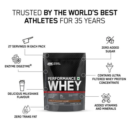 Optimum Nutrition (On) Performance Whey Protein Powder - 1kg Pouch (Chocolate Milkshake)