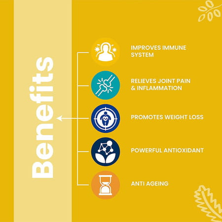 Rusan Turma Boost Curcumin 95% (400mg) + Black Pepper Extract (Piperine 5mg) 10 Capsules (Pack Of 1)