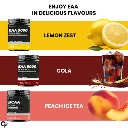 Carbamide Forte Eaa Supplement With Hydration Blend & Vitamin | Bcaa - Cola Flavour - 300g