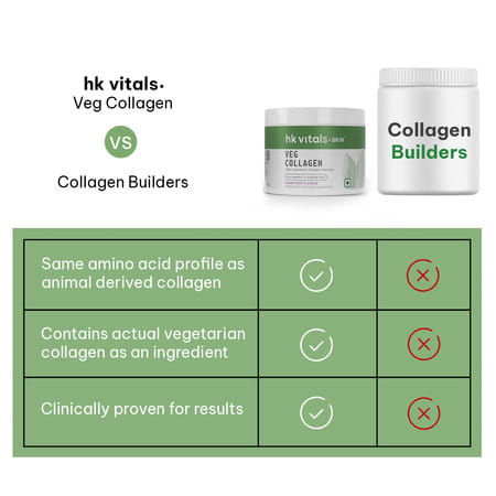 Hk Vitals Veg Collagen Supplement (Mixed Fruit | 100g) & Sipper Bottle (Grey | 300ml)