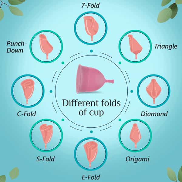 Floren Reusable Menstrual Cup (Tiny) With Intimate Wash (100Ml)