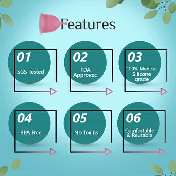 Floren Reusable Menstrual Cup (Tiny) With Intimate Wash (100Ml)