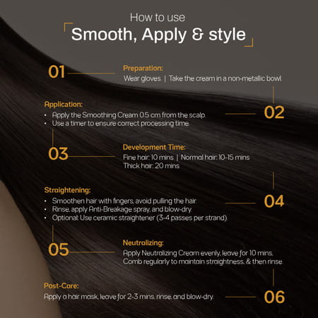 Yuthika Professional Vertix Hydrolyzed Keratin Hair Neutralizing Cream 500ml