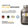 Muscleblaze Biozyme Iso - Zero | Low Carb | 100 Pure Whey Protein Isolate (Tropical Mango | 2 Kg)