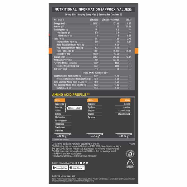 Muscleblaze Biozyme Whey Protein Pr | Molten Chocolate Cake | 1Kg