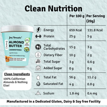 Jus Amazin Creamy Almond Butter - Unsweetened (1kg) | 25% Protein | Clean Nutrition