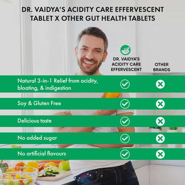 Dr. Vaidya's Acidity Care Effervescent Tablets | 3-In-1 Fast Relief | Lemon Mint | 15N (Pack Of 4)