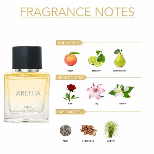 Ajmal Captivate & Ajmal Persuade Deodorant 200 Ml For Unisex & Ajmal Aretha Edp 50 Ml+2 Perfume Free