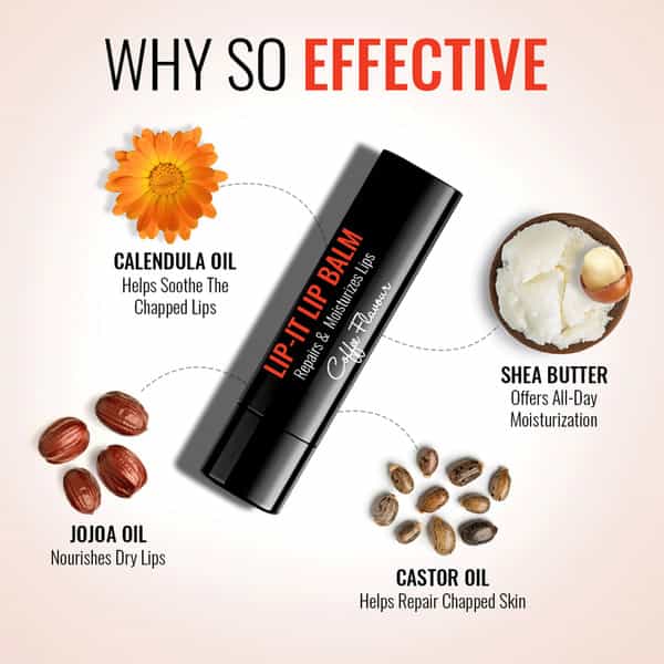 Man Arden Lip-It Lip Balm For Men Repairs & Moisturizes Lips Almond Oil Mint Flavour 4.5G