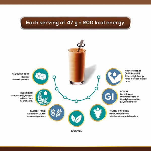 Jubilant Nutrihance Balanced With 50 Vital Nutrients (200 G Chocolate Flavour)