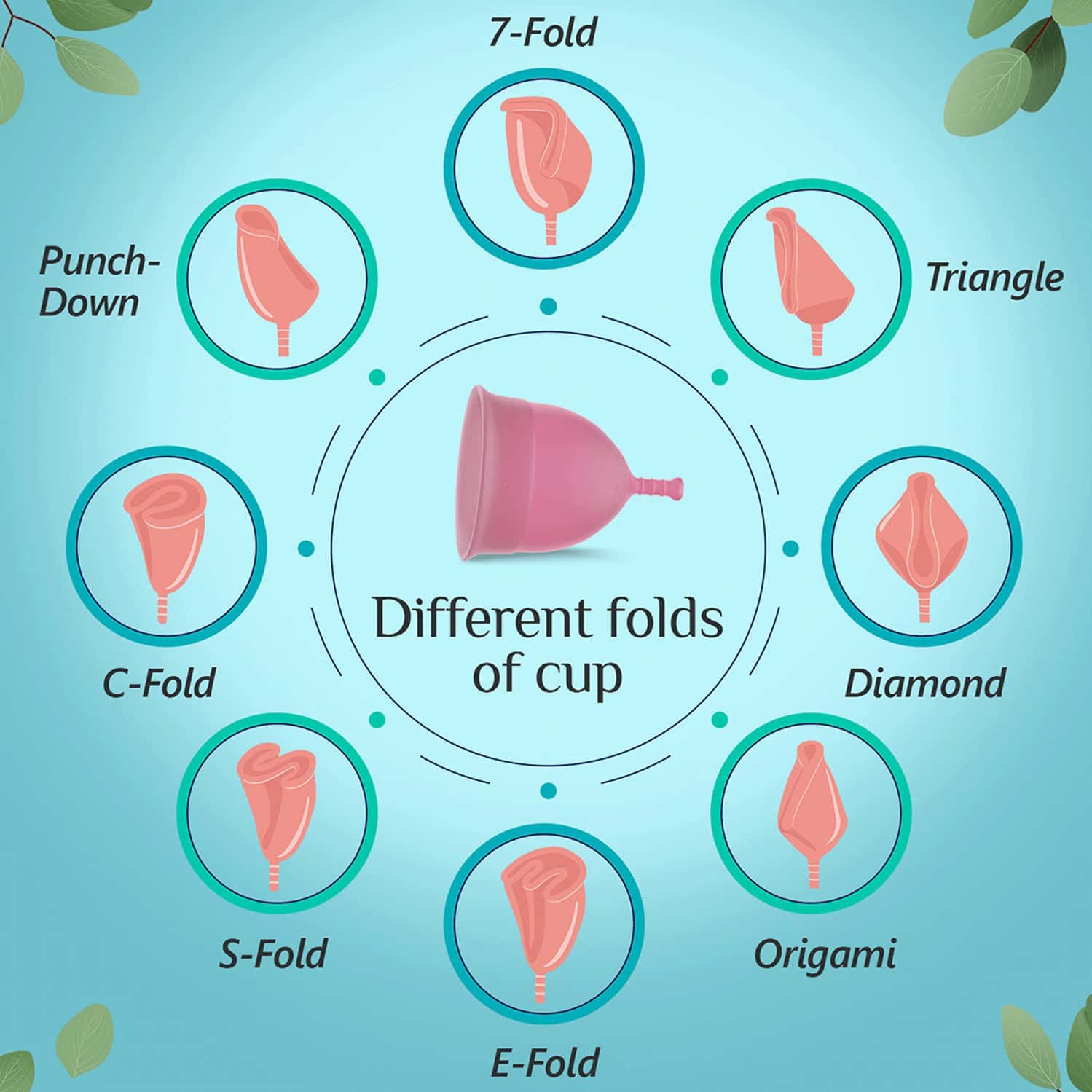 Buy FLOREN REUSABLE MENSTRUAL CUP (TINY) WITH INTIMATE OIL (50ML