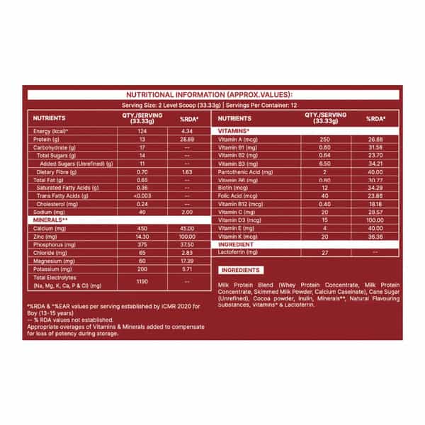Gritzo Supermilk Growth+ Iron Man (13+Y Boy) | 13G Protein Powder (Double Chocolate | 400G)