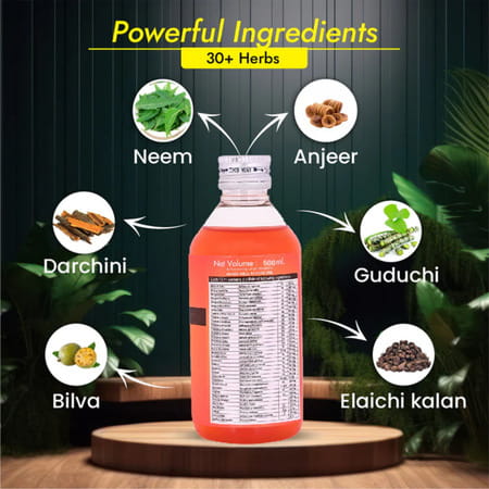 Cipzer Respicure Syrup 500ml | Supports Respiratory Health & Cold-Cough Symptom Relief