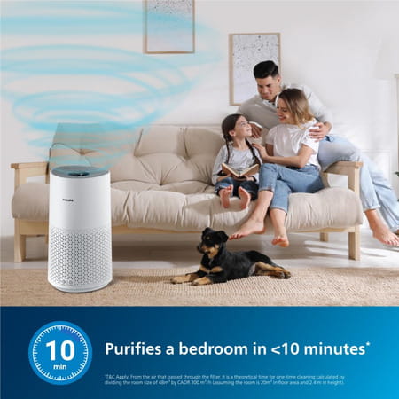 Philips Ac1711 - Purifies Rooms Up To 380 Sq Ft Ideal For Bedrooms 1 No'S