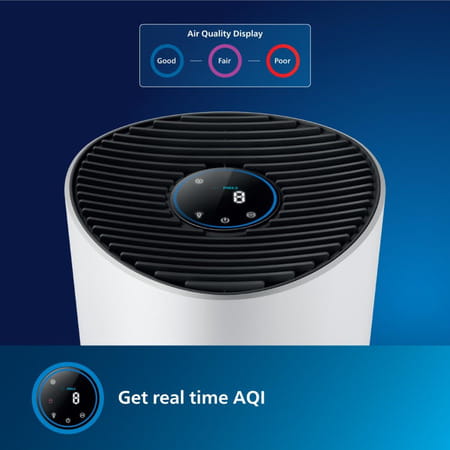Philips Ac1711 - Purifies Rooms Up To 380 Sq Ft Ideal For Bedrooms 1 No'S