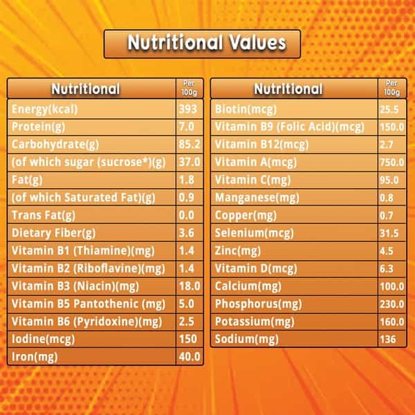 Cadbury Bournvita Nutrition Drink Refill Of 500 G