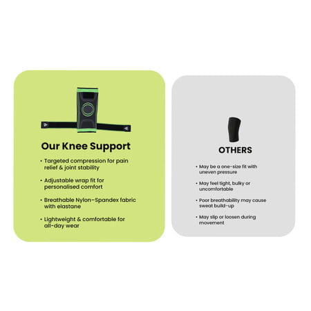 Actifit Knee Support With Adjustable Band Green Colour - Compression Brace - Size L