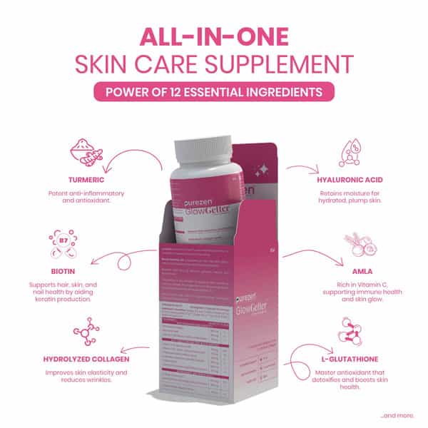 Purezen Glowgetter | Skin Radiance | Collagen Hyaluronic Acid Glutathione Biotin - 60 Capsules
