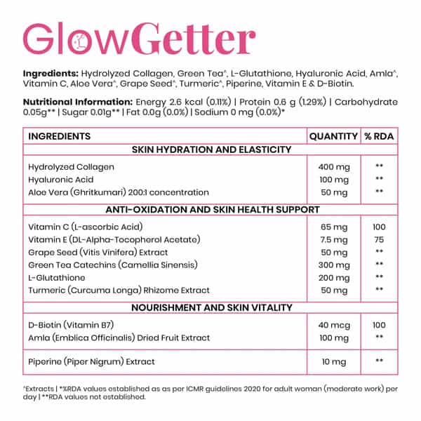 Purezen Glowgetter | Skin Radiance | Collagen Hyaluronic Acid Glutathione Biotin - 60 Capsules
