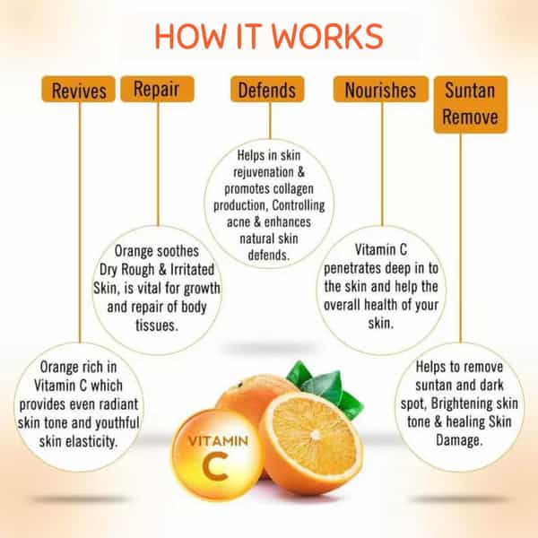 Coco Crush Vitamin-C Massage Oil - 100Ml