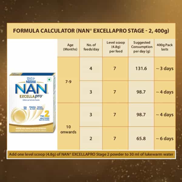 Nestle Nan Excella Pro 2 Follow-Up Formula With Dha & Ara | For 6-12 Months | 400G Pouch In Box